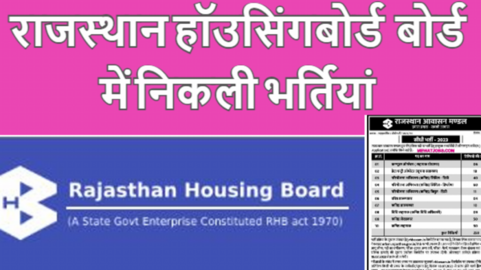 RAJASTHAN HOUSING BOARD JOBS 2023 MEWATJOBS.COM