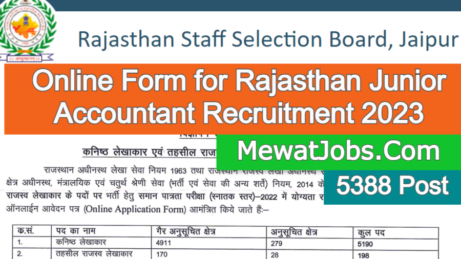 Online Form For Rajasthan Junior Accountant Recruitment 2023 Mewatjobs Com